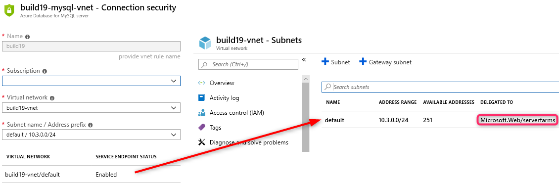 Applications running in the Standard or Premium v2 tiers can now connect to virtual networks using the new preview virtual network integration feature.
