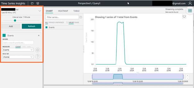 Storing And Visualizing IoT Data With Azure Time Series Insights