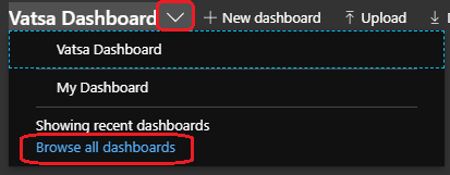 click on the "browse all dashboards"