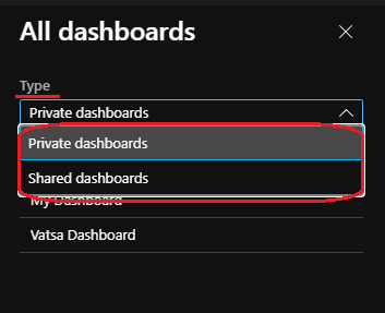 choose shared dashboard option