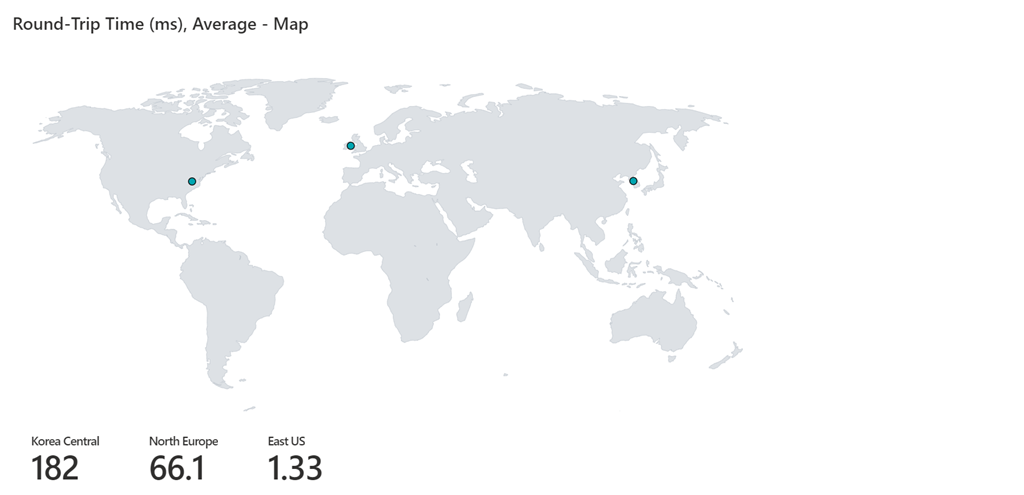 An example of the Connection Monitor tab of the Load Balancer Detailed Metrics page is shown. This image shows a map of the globe with points for each region with a connectivity monitor configured and the round-trip latencies from that region to the Load Balancer.