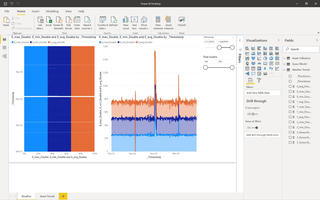 Azure Time Series provides an out of the box Power BI connector which connects your Azure Time Series queries to a Power BI workspace.