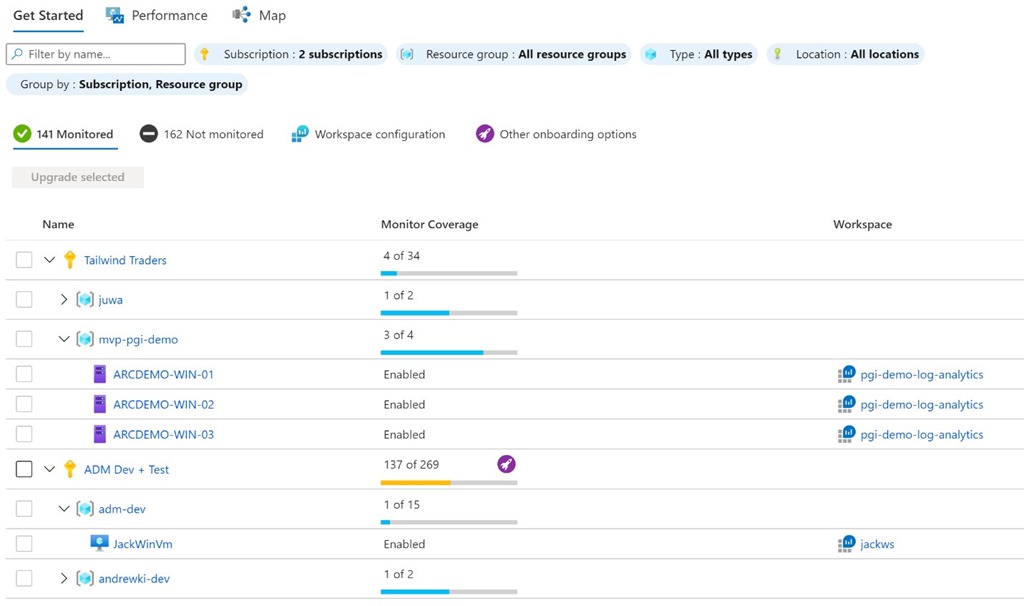 At-scale Azure Monitor for VMs Getting Started tab