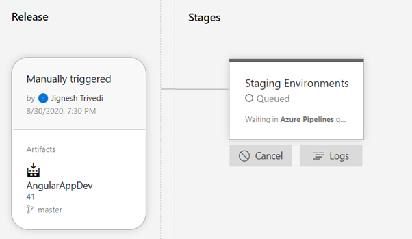 Set Up Continuous Deployment Pipeline For Cloud Foundry Application Using Azure Devops