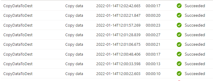 Extract file names and copy from source path in Azure Data Factory