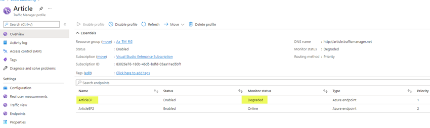 Overview of Azure Traffic Manager & Configuring Priority Based Endpoints Step by Step
