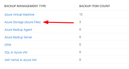 Creating Backups using Recovery Services Vaults