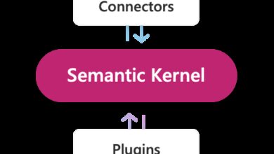 Microsoft Semantic Kernel