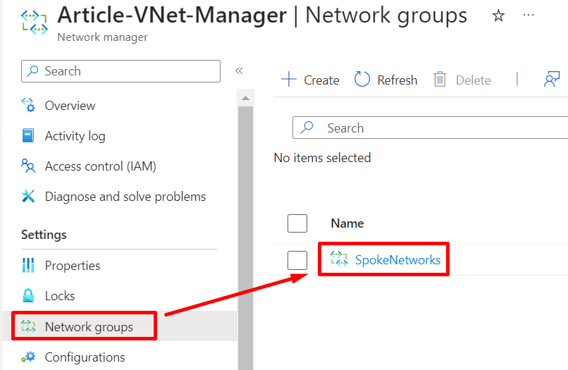 Network Groups