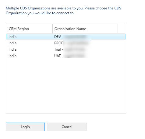 CRM Region