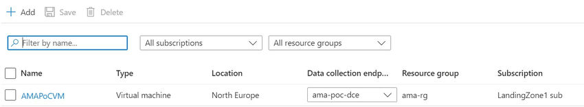 Log Analytics workspace