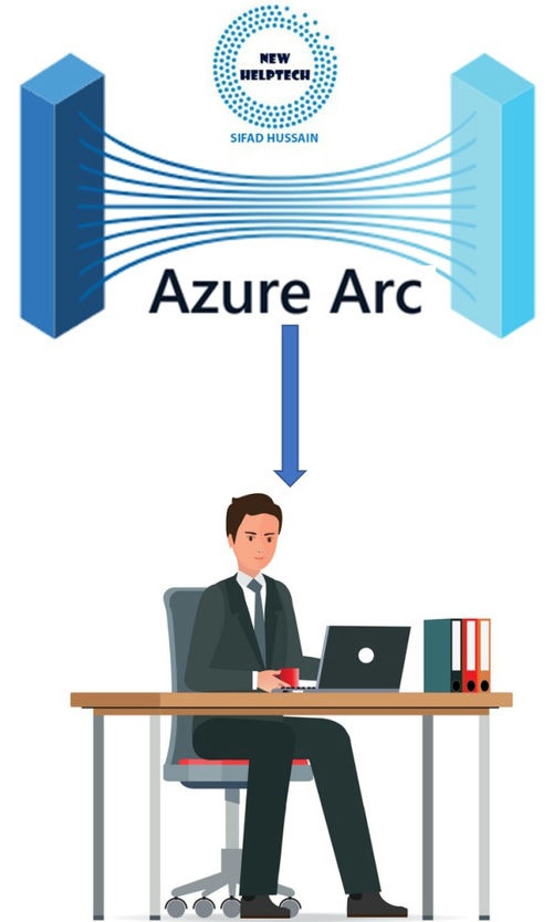 Microsoft Azure Arc